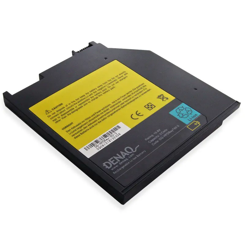 Denaq 3-Cell 29Wh Lithium-Ion Battery For Ibm Thinkpad R60, T60/T60P, And Z60M/Z61 Series 1