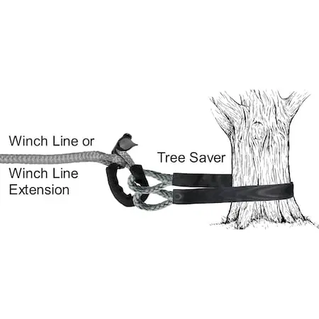 Fusion Tools 22-050010 Versatile Winch Anchor – 1/2" × 10', 21,400 Lb Basket Wll 1